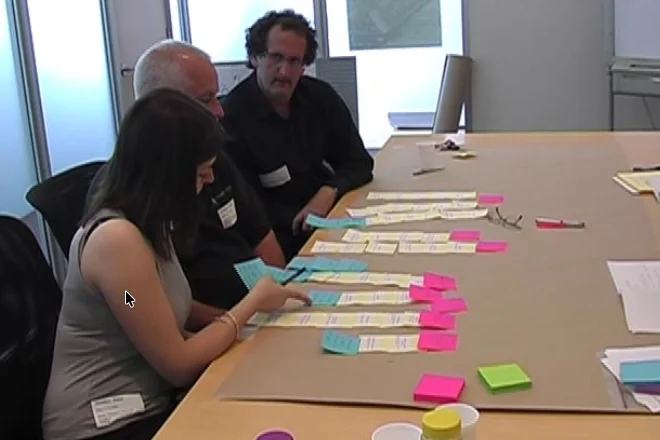 Paper cards laid out for a card sorting exercise