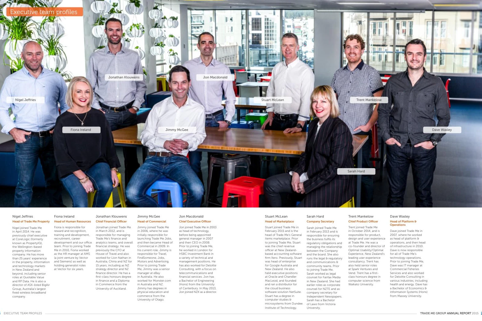 The Trade Me executive team profiles page from the 2015 Annual Report, including Trent as Chief Product Officer